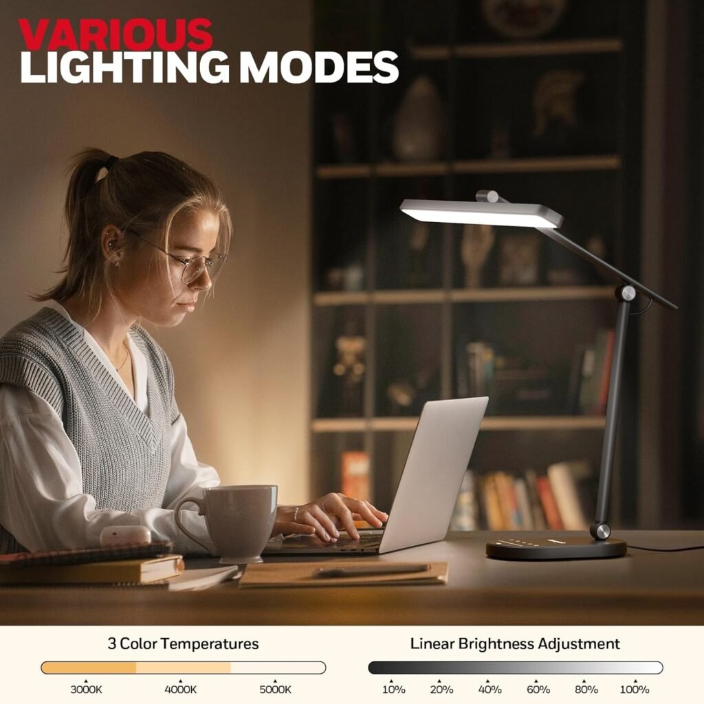 Best Honeywell Desk Lamp for Home Office – Complete Buying Guide & Expert Review